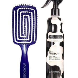 Morfose Hairbrush Milk Therapy Blow Dry 400ml - Shine & Smooth